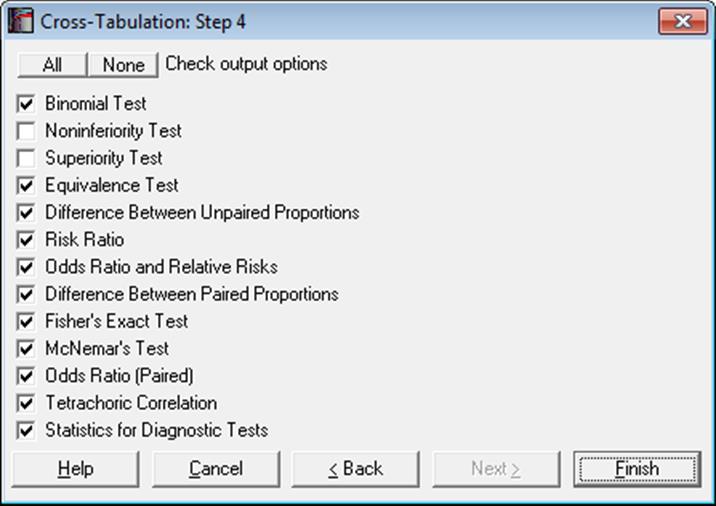 Cross-Tabulation