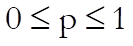 Discrete Distributions