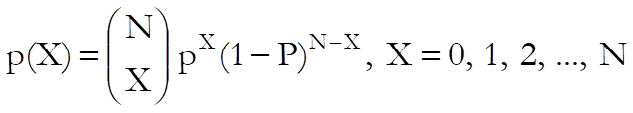 Discrete Distributions