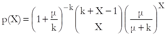 Discrete Distributions