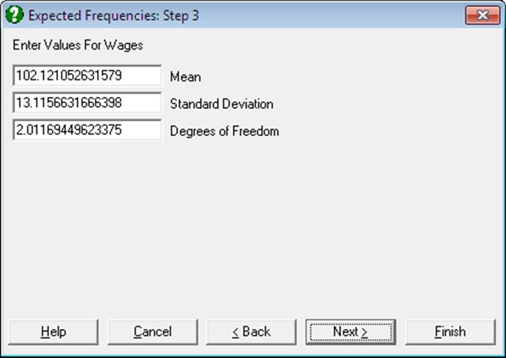 Expected Frequencies