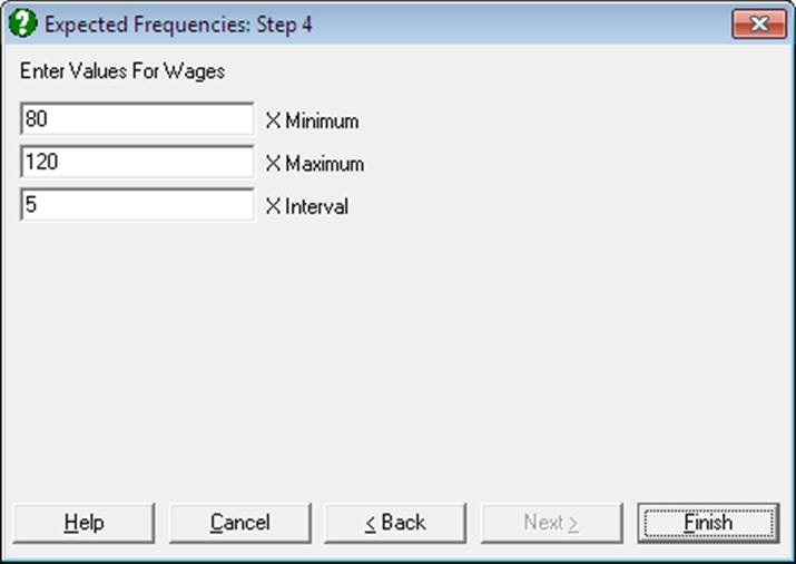 Expected Frequencies