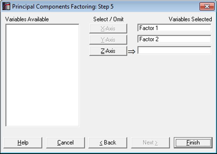 Factor Analysis