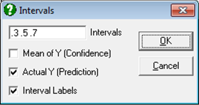 Factor Analysis