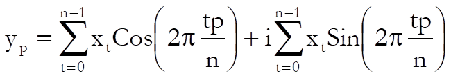 Fourier Analysis