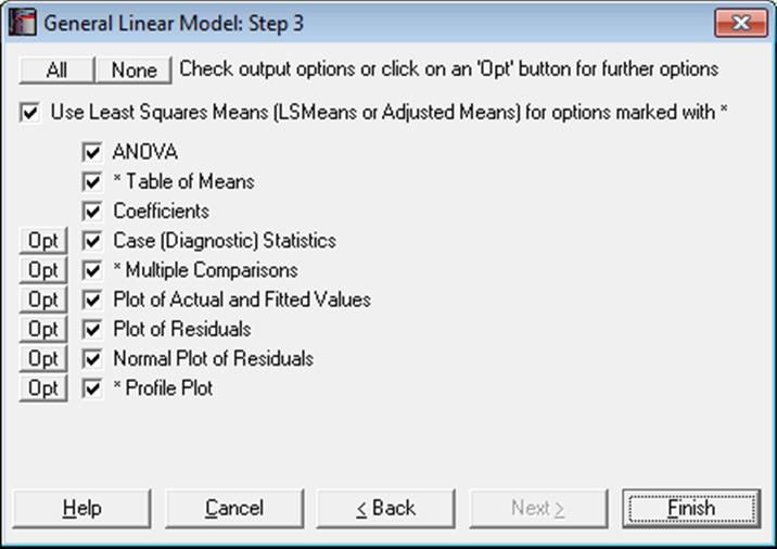 General Linear Model