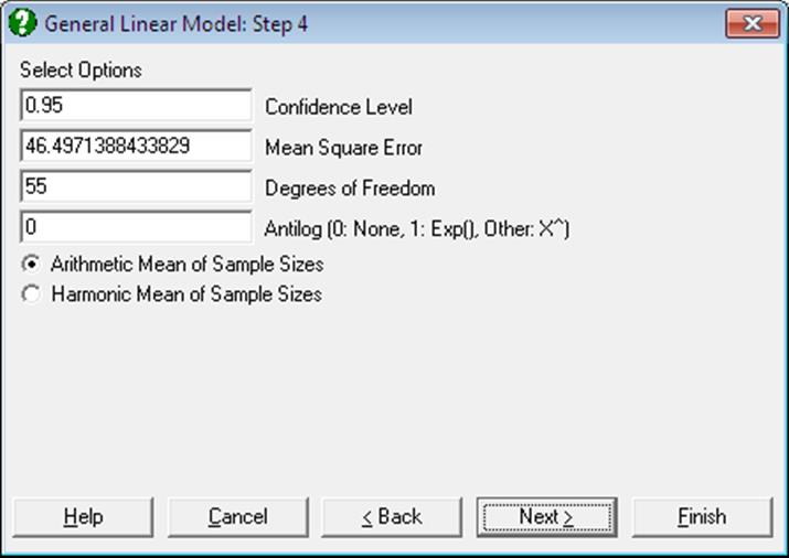 General Linear Model