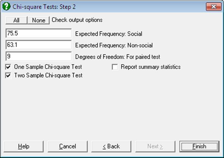 Goodness of Fit-Chi-Square Tests