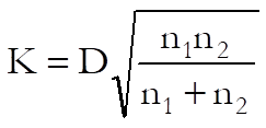 Goodness of Fit-Kolmogorov-Smirnov Tests