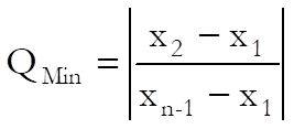 Goodness of Fit-Outlier Tests