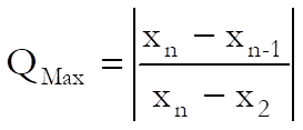 Goodness of Fit-Outlier Tests