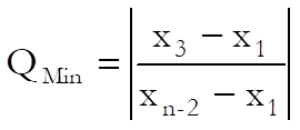 Goodness of Fit-Outlier Tests