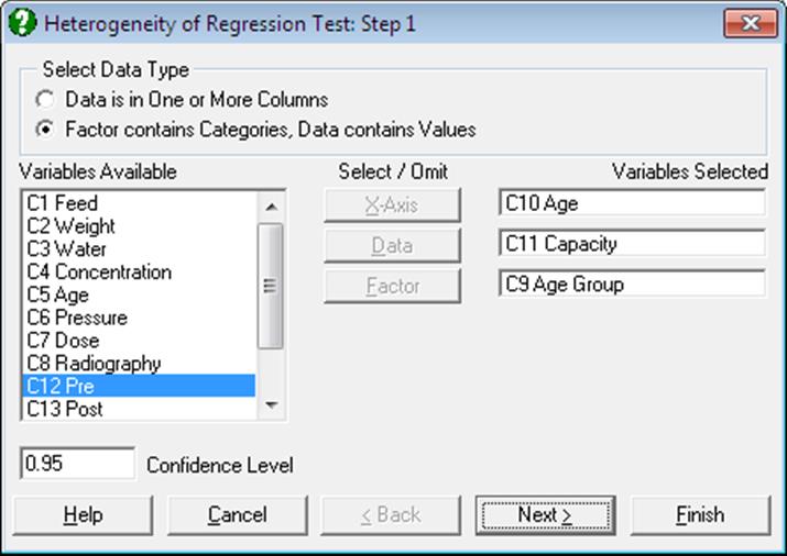 Heterogeneity of Regression