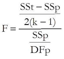 Heterogeneity of Regression