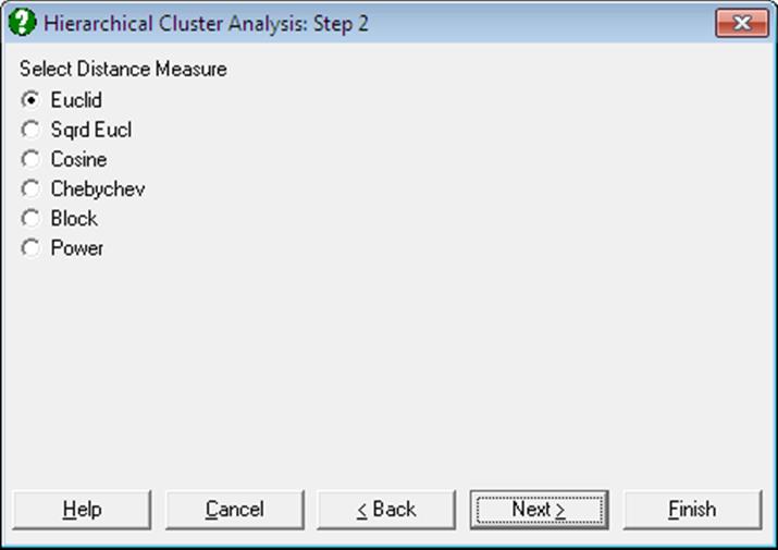 Hierarchical Cluster Analysis