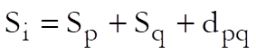 Hierarchical Cluster Analysis