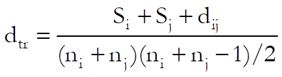 Hierarchical Cluster Analysis