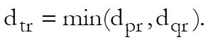 Hierarchical Cluster Analysis