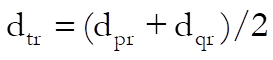 Hierarchical Cluster Analysis