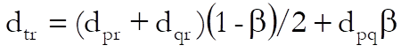 Hierarchical Cluster Analysis