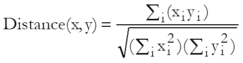 Hierarchical Cluster Analysis