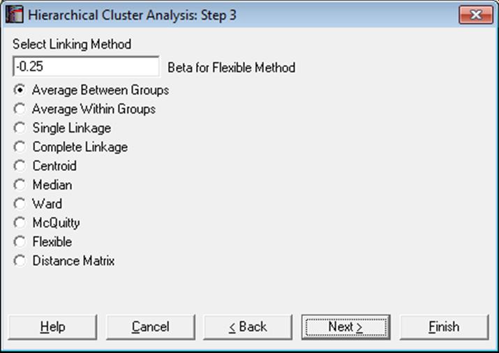 Hierarchical Cluster Analysis