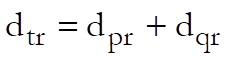 Hierarchical Cluster Analysis