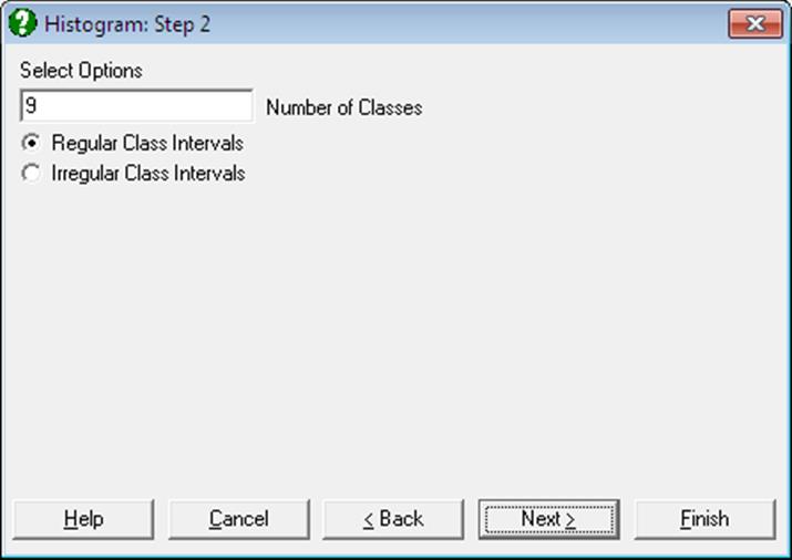 Histogram