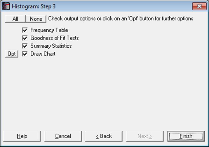 Histogram