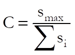 Homogeneity of Variance Tests