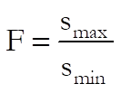 Homogeneity of Variance Tests