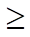 Homogeneity of Variance Tests