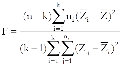 Homogeneity of Variance Tests