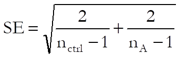 Homogeneity of Variance Tests