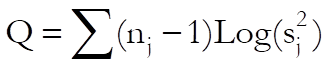 Homogeneity of Variance Tests