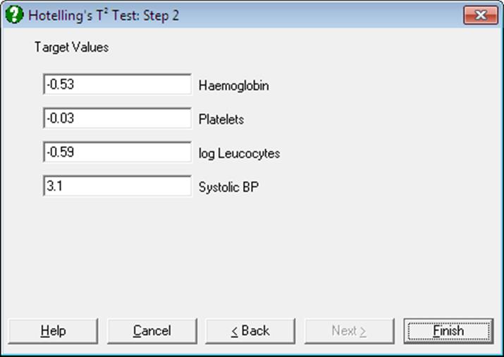 Hotellings T-Squared Test