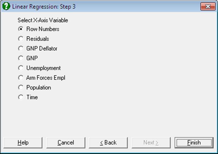 Linear Regression