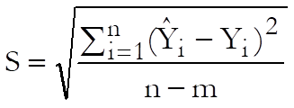 Linear Regression