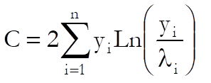 Logistic Regression