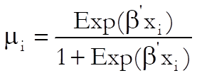 Logistic Regression