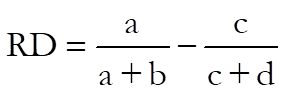 Meta Analysis-Input Data Types