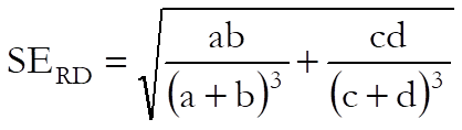 Meta Analysis-Input Data Types