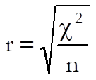 Meta Analysis-Input Data Types