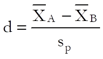 Meta Analysis-Input Data Types