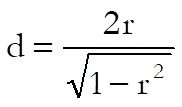 Meta Analysis-Input Data Types