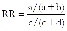 Meta Analysis-Input Data Types