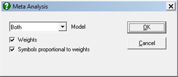 Meta Analysis-Output Options