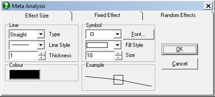 Meta Analysis-Output Options