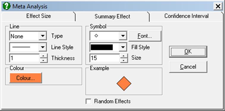 Meta Analysis-Output Options