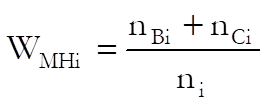 Meta Analysis-Summary of Effect Sizes